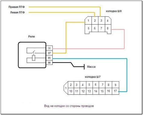 Шаг 5: Подключение проводки противотуманных фар