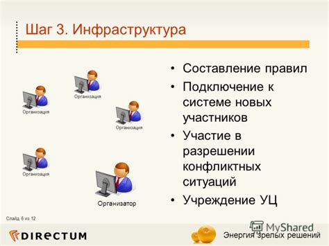 Шаг 5: Подключение участников к сессионным залам