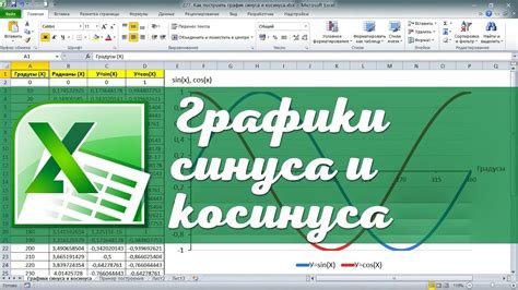 Шаг 5: Построение графика синуса 3х