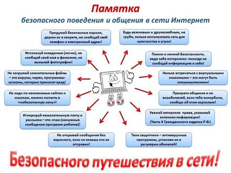 Шаг 5: Правила использования и безопасности