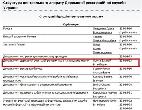 Шаг 5: Предоставьте заявление и документы в регистрационную службу