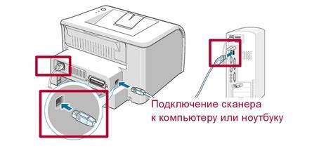 Шаг 5: Проверка и тестирование wifi-соединения