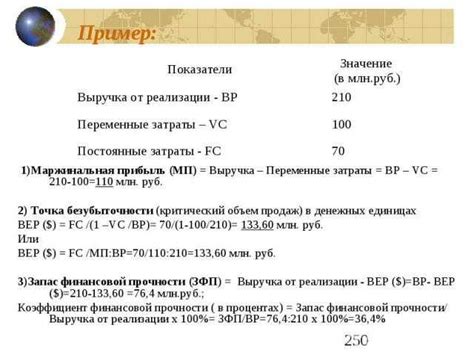 Шаг 5: Проверка правильности полученного БИК