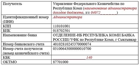 Шаг 5: Проверка правильности указания реквизитов организации