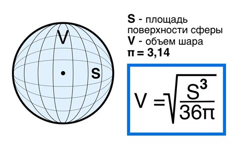 Шаг 5: Создание объема шара