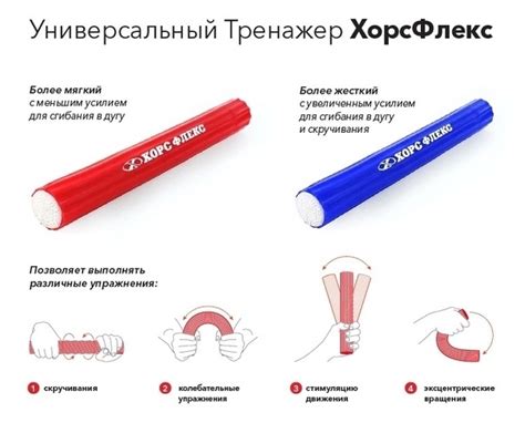 Шаг 5: Укрепление и обработка поверхности эспандера для повышения прочности