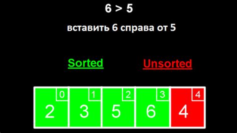 Шаг 5: Установите правильную позицию сидений