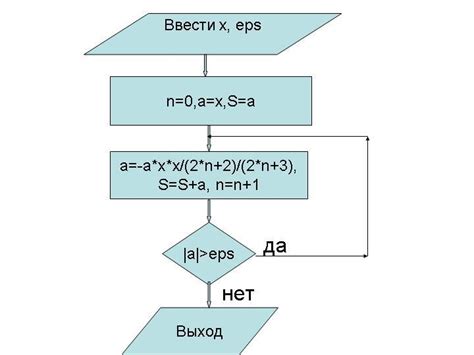 Шаг 6: Выберите столбец для суммирования