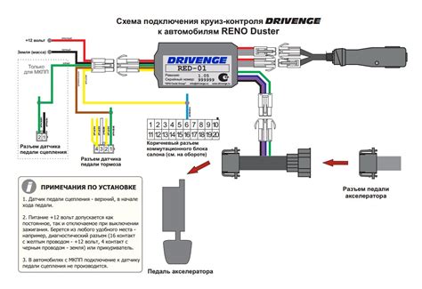 Шаг 6: Выключение круиз контроля