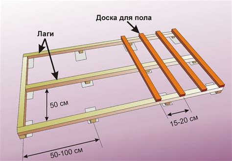 Шаг 6: Вырезание отверстия