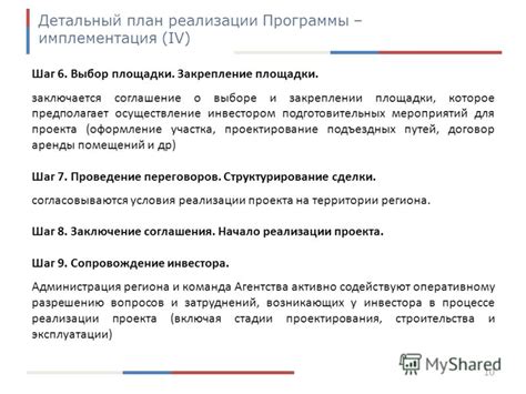 Шаг 6: Имплементация и тестирование ролевой модели