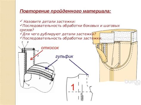 Шаг 6: Окончательная отделка