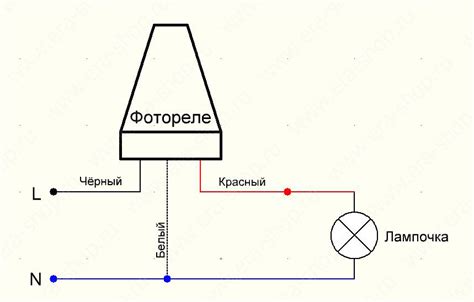 Шаг 6: Подключите ноль к автомату