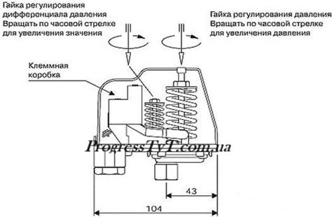 Шаг 6: Проверка и настройка комфорта