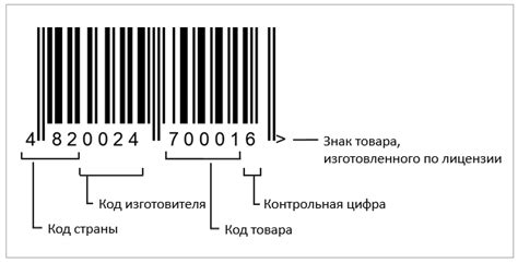 Шаг 6: Проверка кода производителя