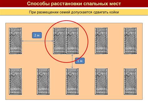 Шаг 6: Создание эффекта максимальной вместимости