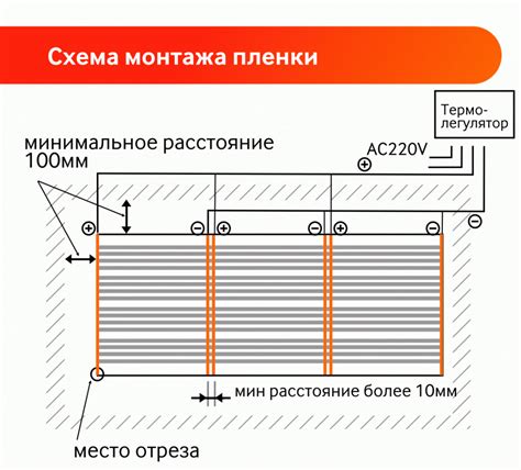 Шаг 6: Укладка ленты