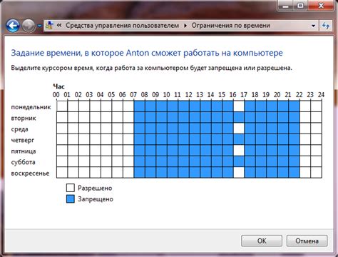 Шаг 6. Используйте дополнительные функции родительского контроля