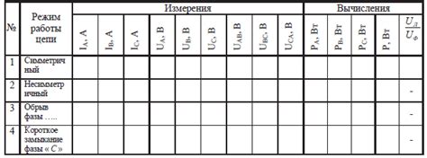 Шаг 6. Решение проблем при соединении волос