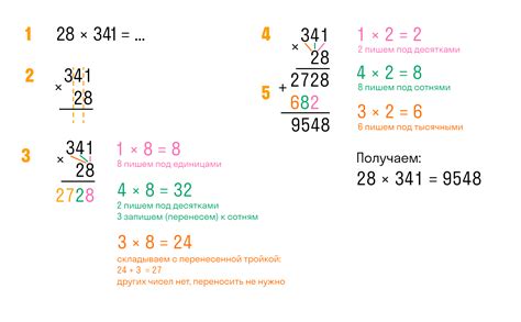 Шаг 7: Добавляем функцию для умножения чисел