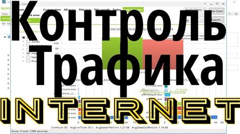 Шаг 7: Контроль использования интернет-трафика