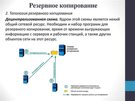 Шаг 7: Конфиденциальность и сохранность данных