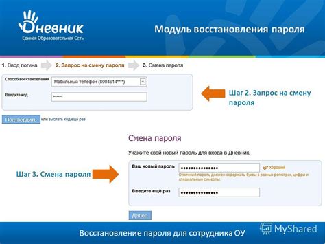 Шаг 7: Подтвердите смену пароля и сохраните настройки