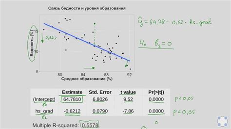 Шаг 7: Применение