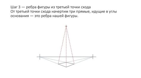 Шаг 7: Проведение третьей точки