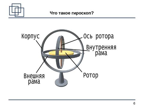 Шаг 7: Проверьте работу гироскопа