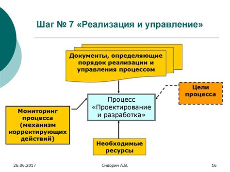 Шаг 7: Реализация секретных функций