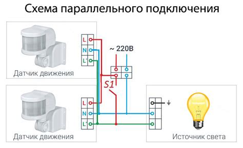 Шаг 7: Тестирование работы датчика движения