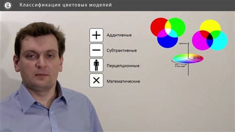 Шаг 7: Цветовые акценты и тени