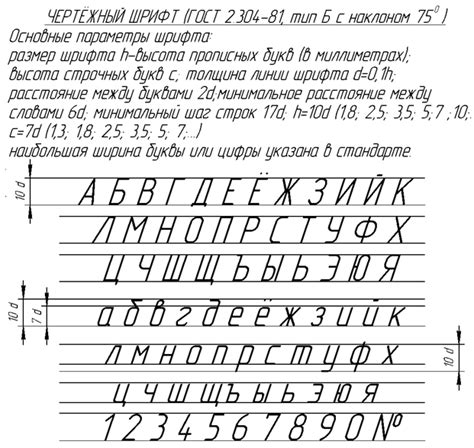 Шаг 7. Применение шрифта прописи в документе