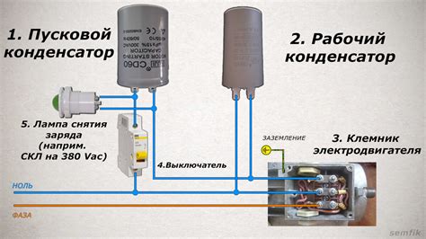 Шаг 7. Проверка и настройка работы руля шторы