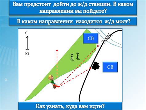 Шаг 7. Размещение музыки на местности