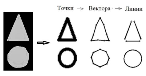 Шаг 8: Выделение границ и контуров