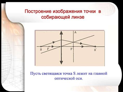 Шаг 8: Изучите полученное изображение