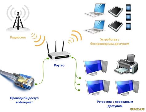 Шаг 8: Проверка наличия доступа в интернет