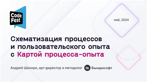 Шаг 8: Тестирование пользовательского опыта