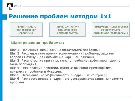 Шаг 9: Решение характерных проблем