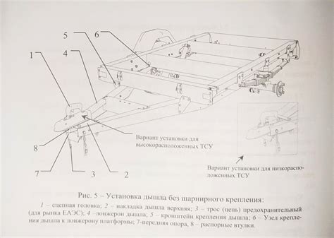 Шаг 9: Тестирование и доводка меча