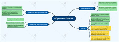 Шаг 9. Заканчиваем основную работу