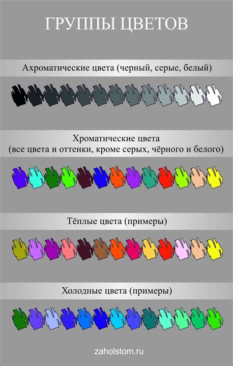 Шаг 9. Не забудьте о гармонии в цвете