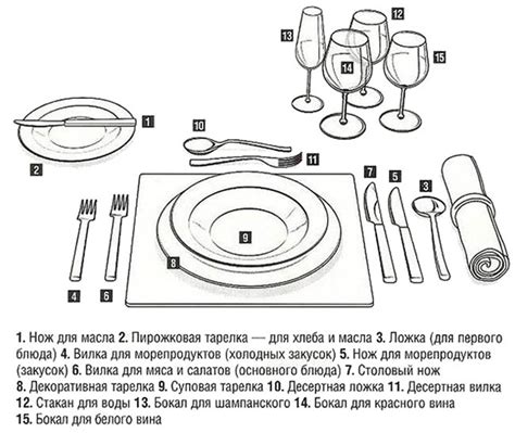 Шестой шаг: подача и сервировка