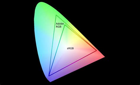 Широкий цветовой охват и глубокий контраст с Active HDR