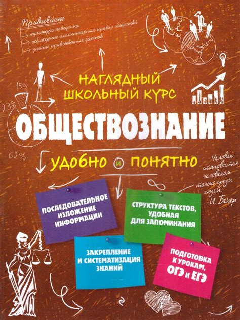 Школьный курс обществознания: путь к успеху и прибыли