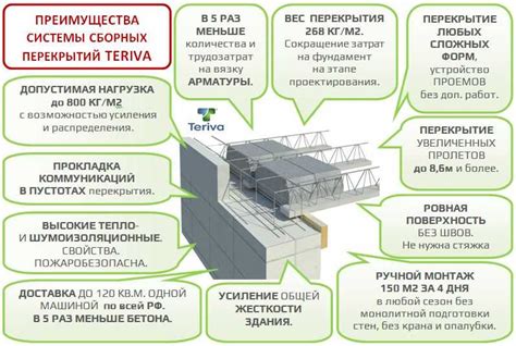 Шлакоблок: правила укладки с использованием отвеса