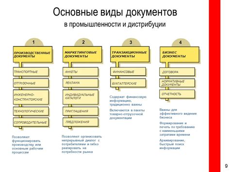 Штатное расписание: определение и назначение