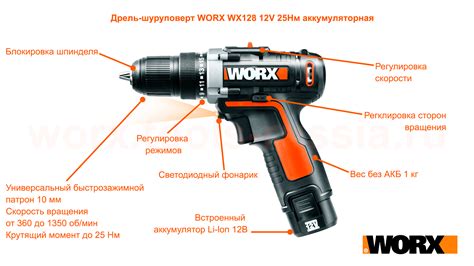 Шуруповерт или отвертка